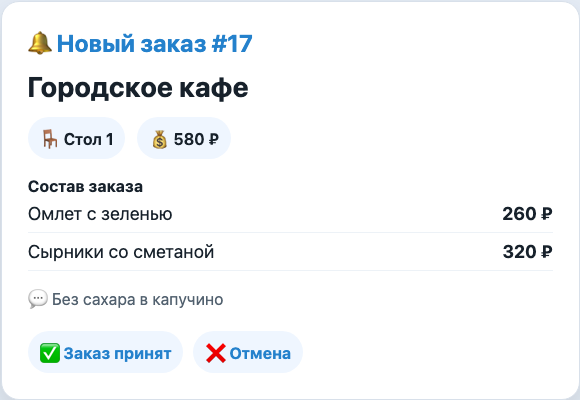 Сообщение персоналу с составом заказа в Умное Кафе